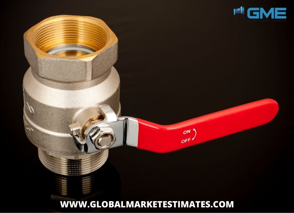 What is rolling in the Global Ball Valves Market?